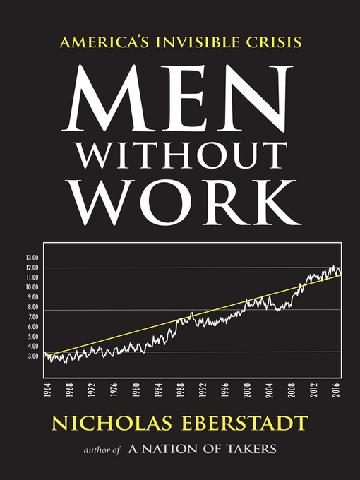 Title details for Men Without Work by Nicholas Eberstadt - Available